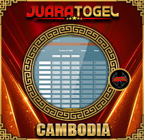 PREDIKSI TOGEL CAMBODIA 14 OKT 2026 JUARATOGEL