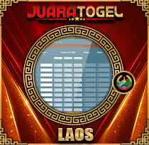 PREDIKSI TOGEL LAOS 14 OKT 2026 JUARATOGEL