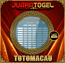 PREDIKSI TOGEL TOTOMACAU-5D-P1 15 OKT 2026 JUARATOGEL